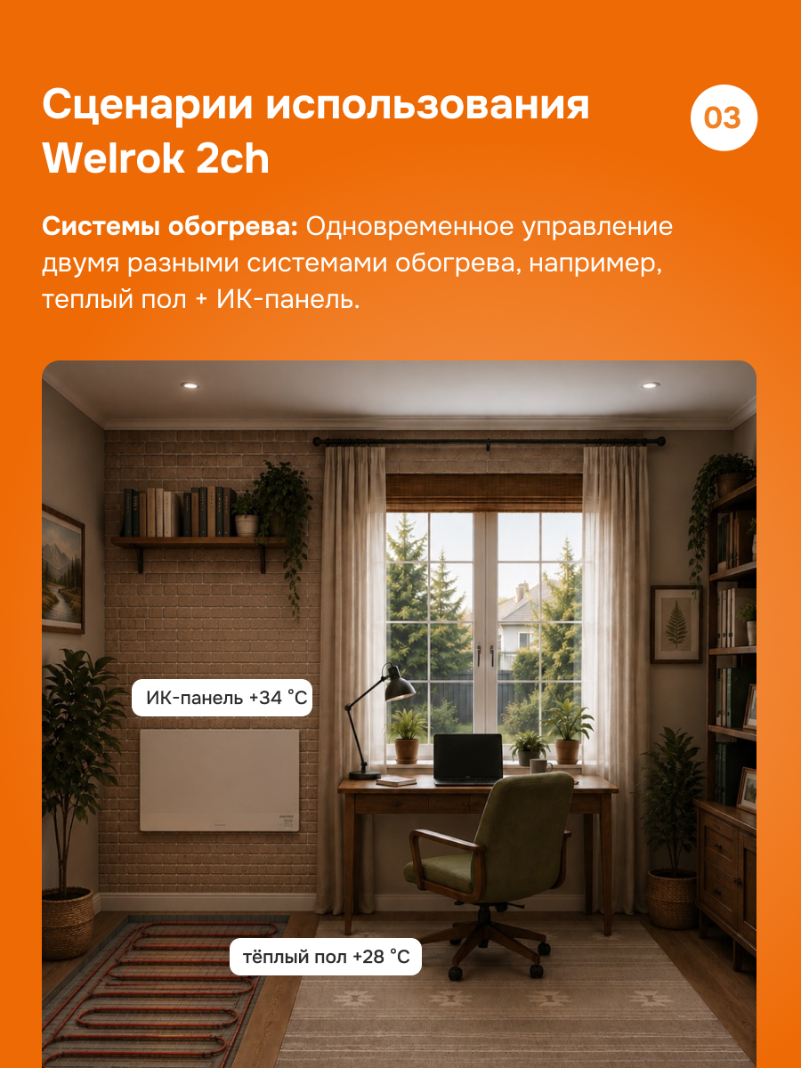 2Ch применение