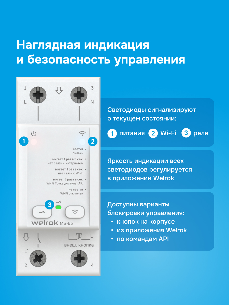 мастер выключательMS